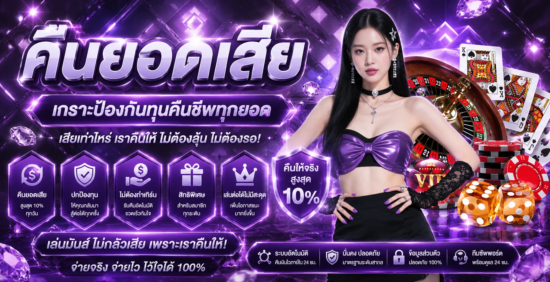 โปรโมชั่น SETTHEE900 เครดิตฟรีสมาชิกใหม่ ฝากคืน 100%